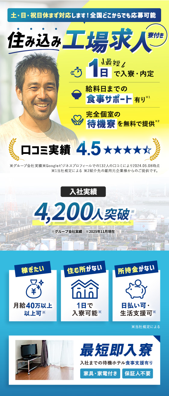 土・日・祝日休まず対応します！全国どこからでも応募可能 住み込み工場求人 寮付き 最短1日で入寮・内定 給料日までの食事サポート有り 完全個室の待機寮を無料で提供 口コミ実績星4.5 入社実績4200人突破 月給40万以上可 1日で入寮可能 日払い可・生活支援可 最短即入寮 入社までの待機ホテル食事支援有り 家具・家電付き 保証人不要