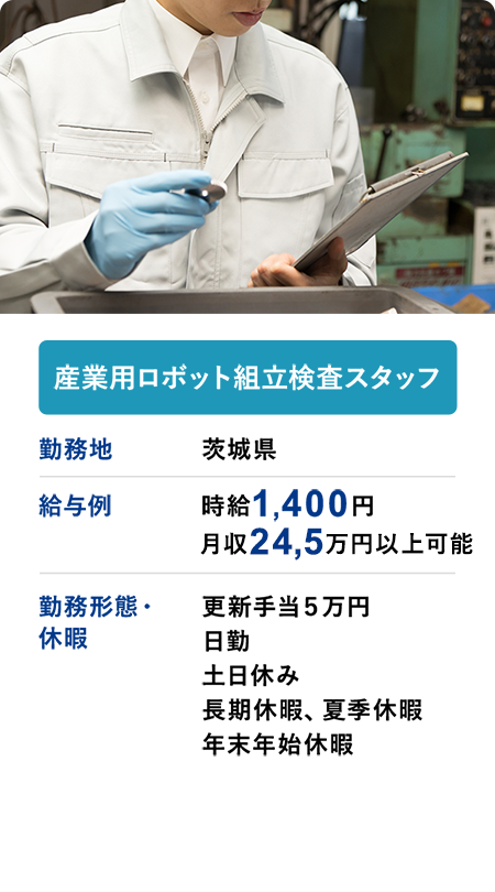 産業用ロボット組立検査スタッフ	勤務地	茨城県	給与例　時給1400円	月収24,5円以上可能	勤務形態・休暇	・更新手当５万円・日勤・土日休み・長期休暇、夏季休暇、年末年始休暇